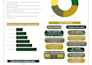 create an academic conference poster